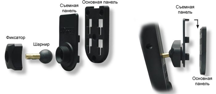 Крепление MASK4 Крепление MASK4