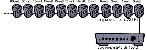 Подключение громкоговорителей MASK к 100-вольтовому усилителю Подключение громкоговорителей MASK к 100-вольтовому усилителю